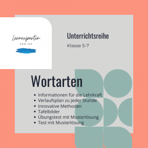 Innovative Unterrichtsreihe: Wortarten